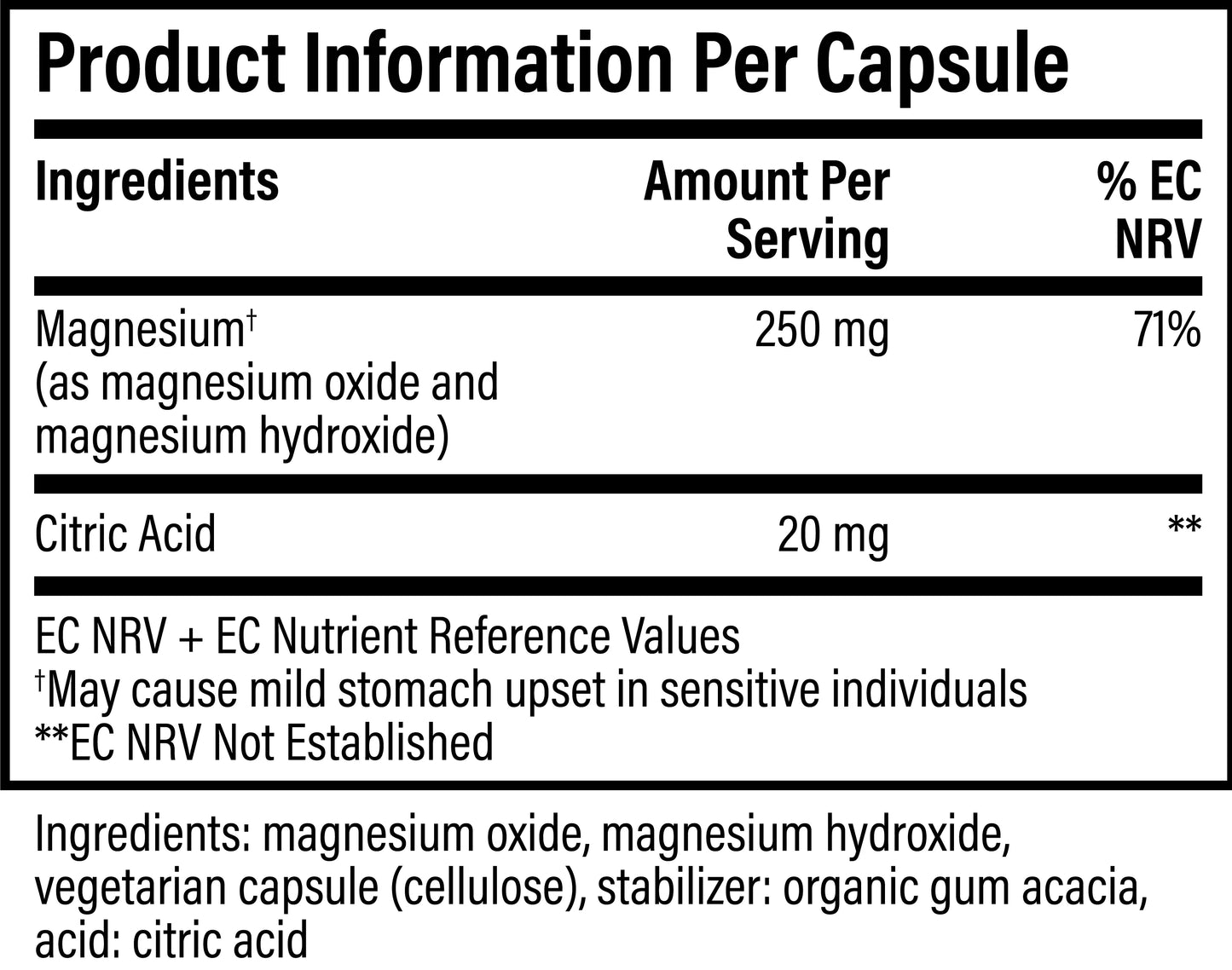 Colon Cleanse Program™