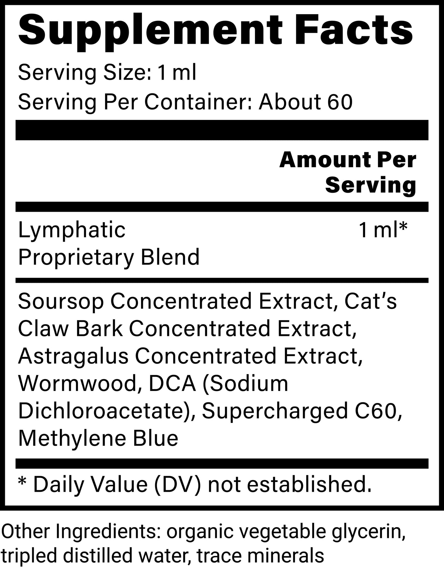 Lymphatic Detox & Drainage Cleanse